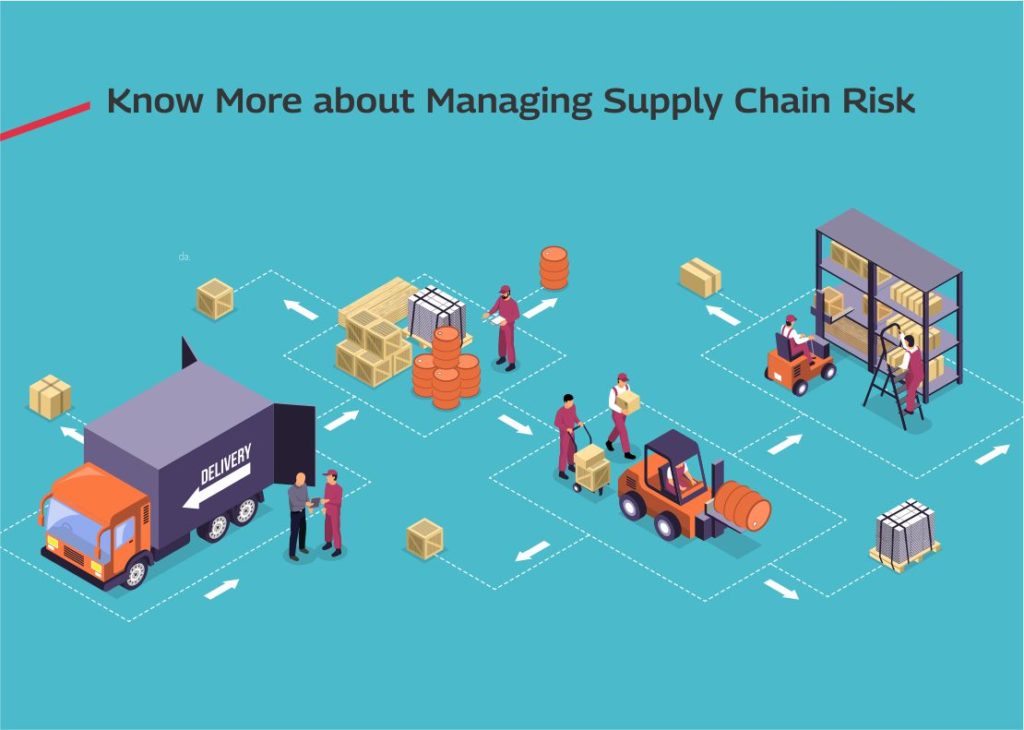 Know More About Managing Supply Chain Risk 8554